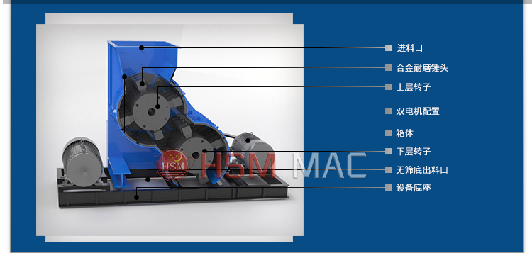井下膏體填充物粉碎機廠家,井下膏體填充物破碎機價格,井下填充物粉碎機型號,井下用雙級粉碎機工作原理 微信圖片_20240403163635