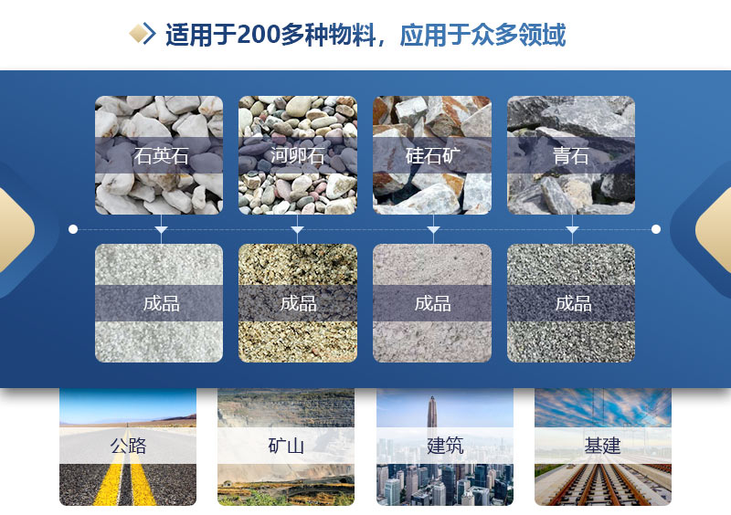 全自動液壓對輥制砂機 全自動液壓對輥制砂機